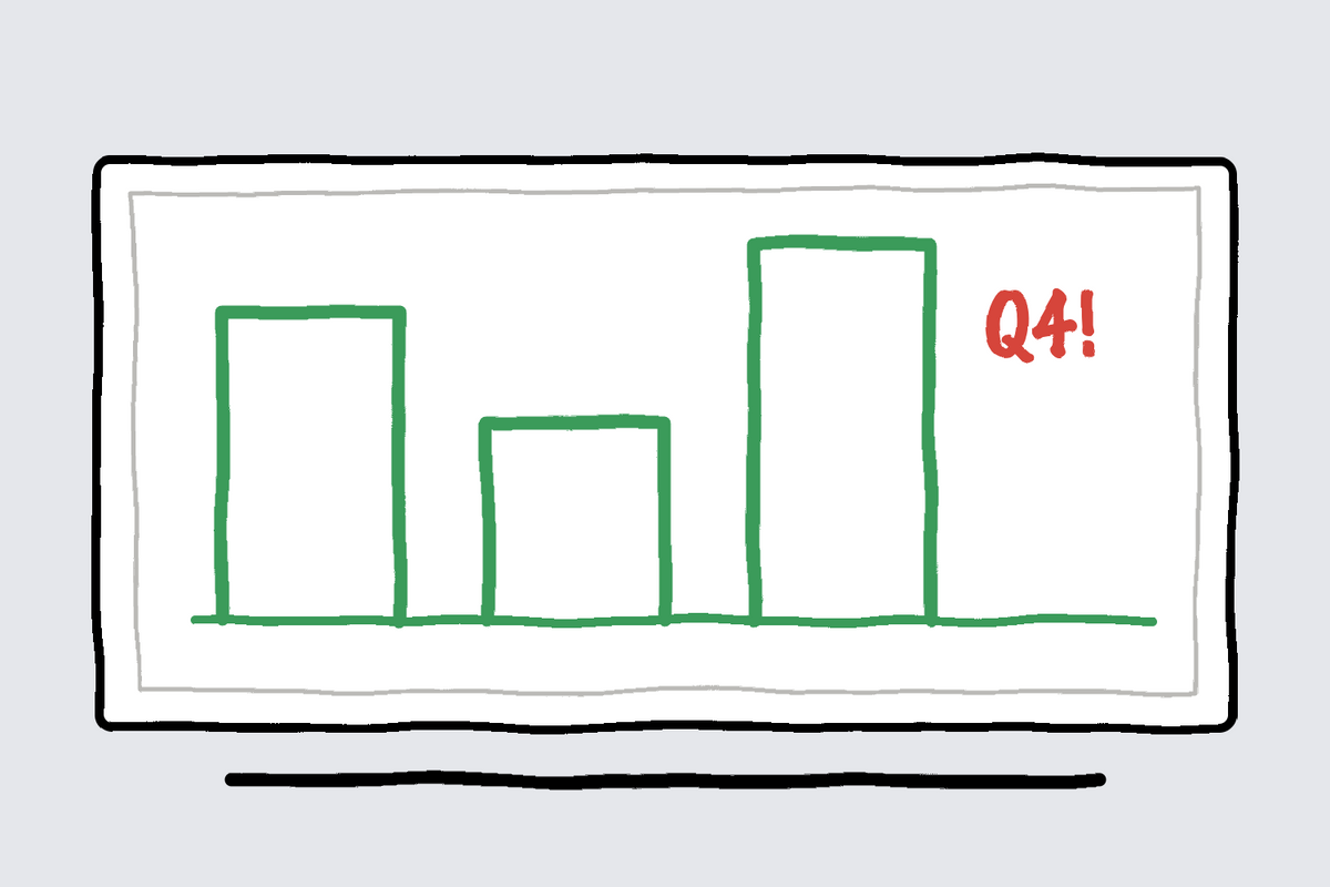 Alder whiteboard 1800 by 1200 millimetres